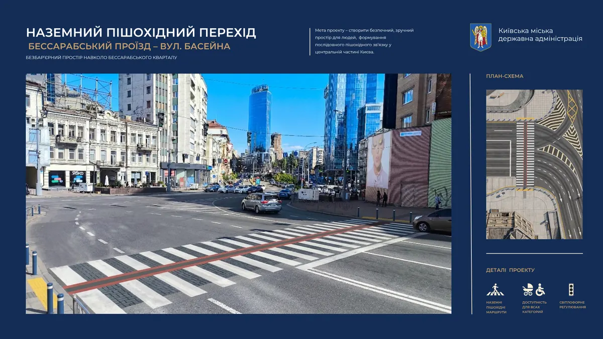 На Бессарабській площі з'являться шість наземних переходів
