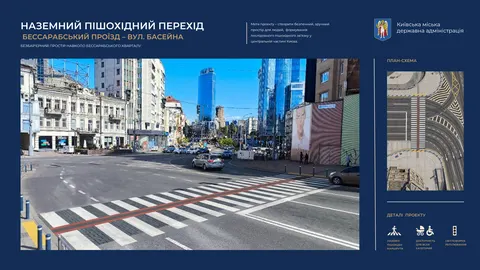 На Бессарабській площі з'являться шість наземних переходів