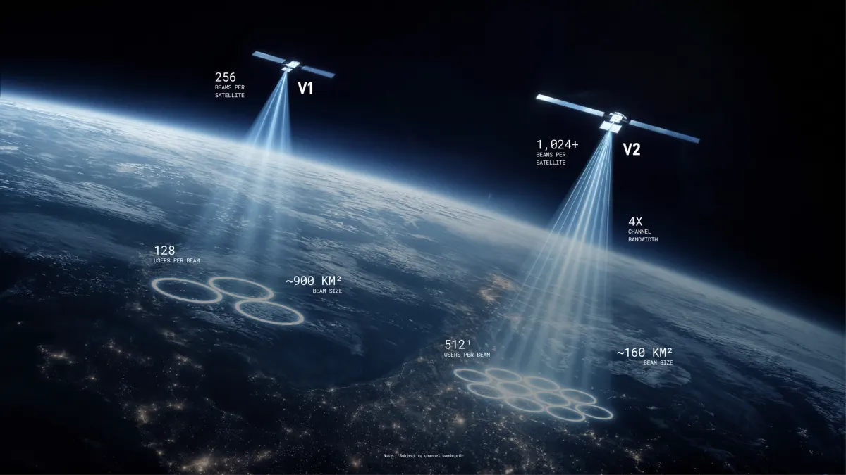 Польща пригрозила переглянути платежі за Starlink для України