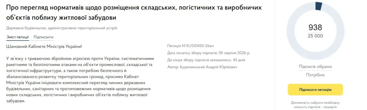 Петиція пропонує відсунути нові склади від житла на 300 метрів